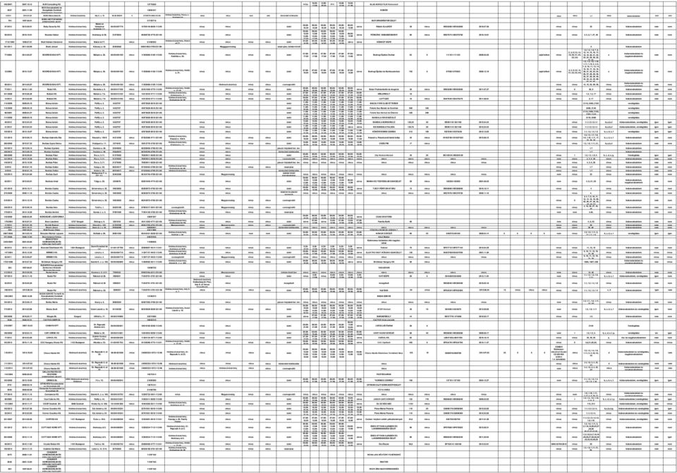 06.01 Boby Security Kft. Vámudvar 06-09-007779 12780149-8020-113-06 üzlet Rébék OLAJKER 38 BE552881-BE552900 2010.07.20 22 16.30 16.30 16.30 16.30 16.30 Irodaház 1/1 95/2010 2010.10.01 Bocskai Gábor Andrássy út 36.