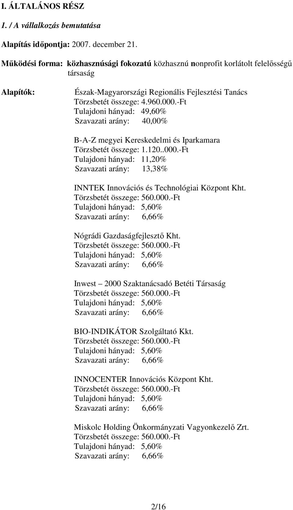 .-Ft Tulajdoni hányad: 49,6% Szavazati arány: 4,% B-A-Z megyei Kereskedelmi és Iparkamara Törzsbetét összege: 1.12.