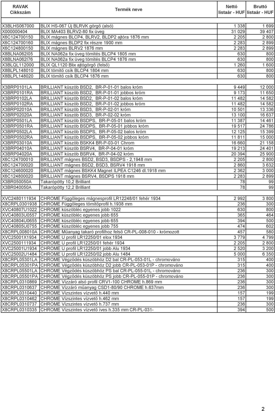 tömítés BLCP4 1876 mm 630 800 X3BLQL112000 BLIX QL1120 Blix ajtógörgő (felső) 1 260 1 600 X8BLPL148010 BLIX tömítő csík BLCP4 1804 mm 630 800 X8BLPL148020 BLIX tömítő csík BLCP4 1876 mm 630 800