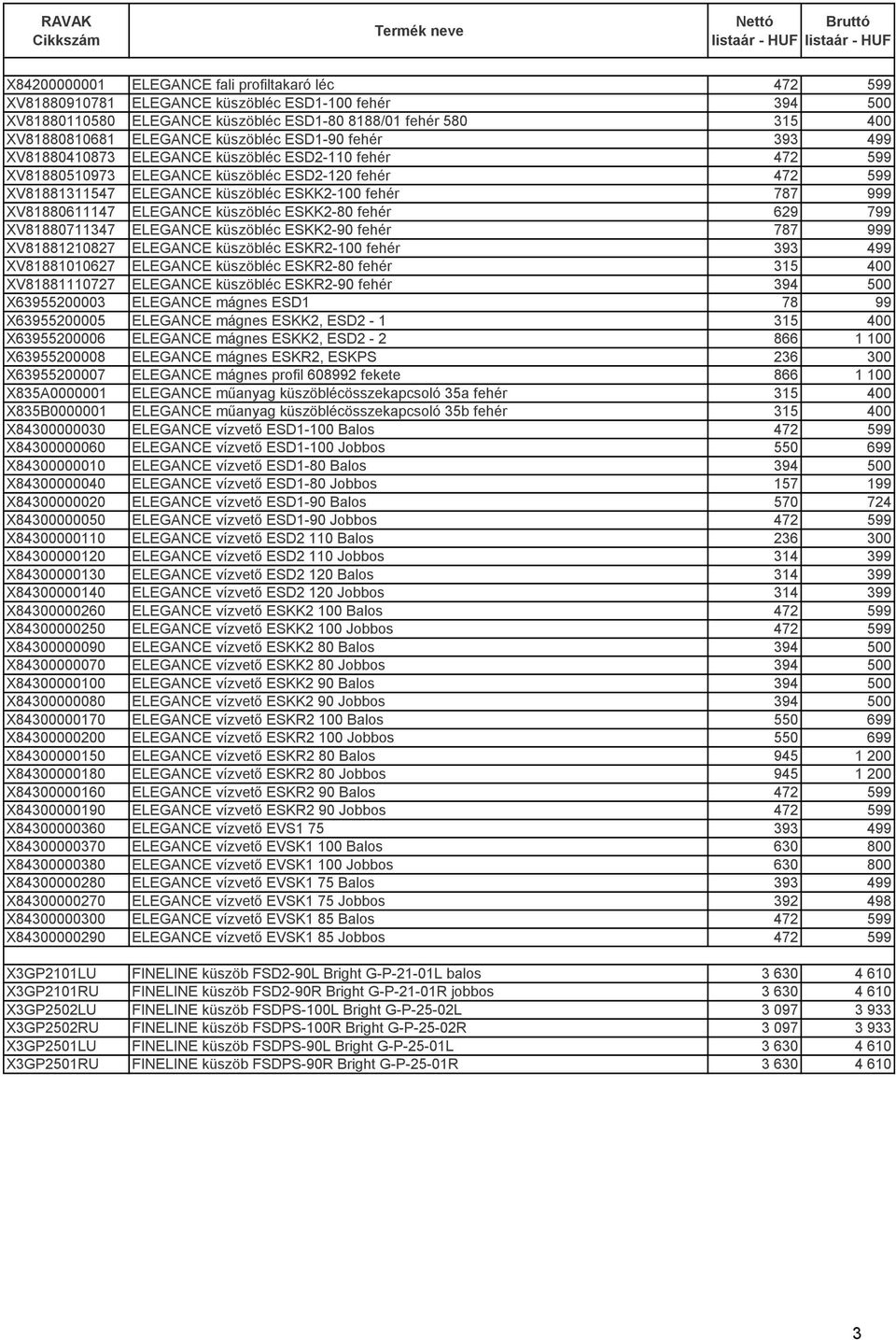 999 XV81880611147 ELEGANCE küszöbléc ESKK2-80 fehér 629 799 XV81880711347 ELEGANCE küszöbléc ESKK2-90 fehér 787 999 XV81881210827 ELEGANCE küszöbléc ESKR2-100 fehér 393 499 XV81881010627 ELEGANCE