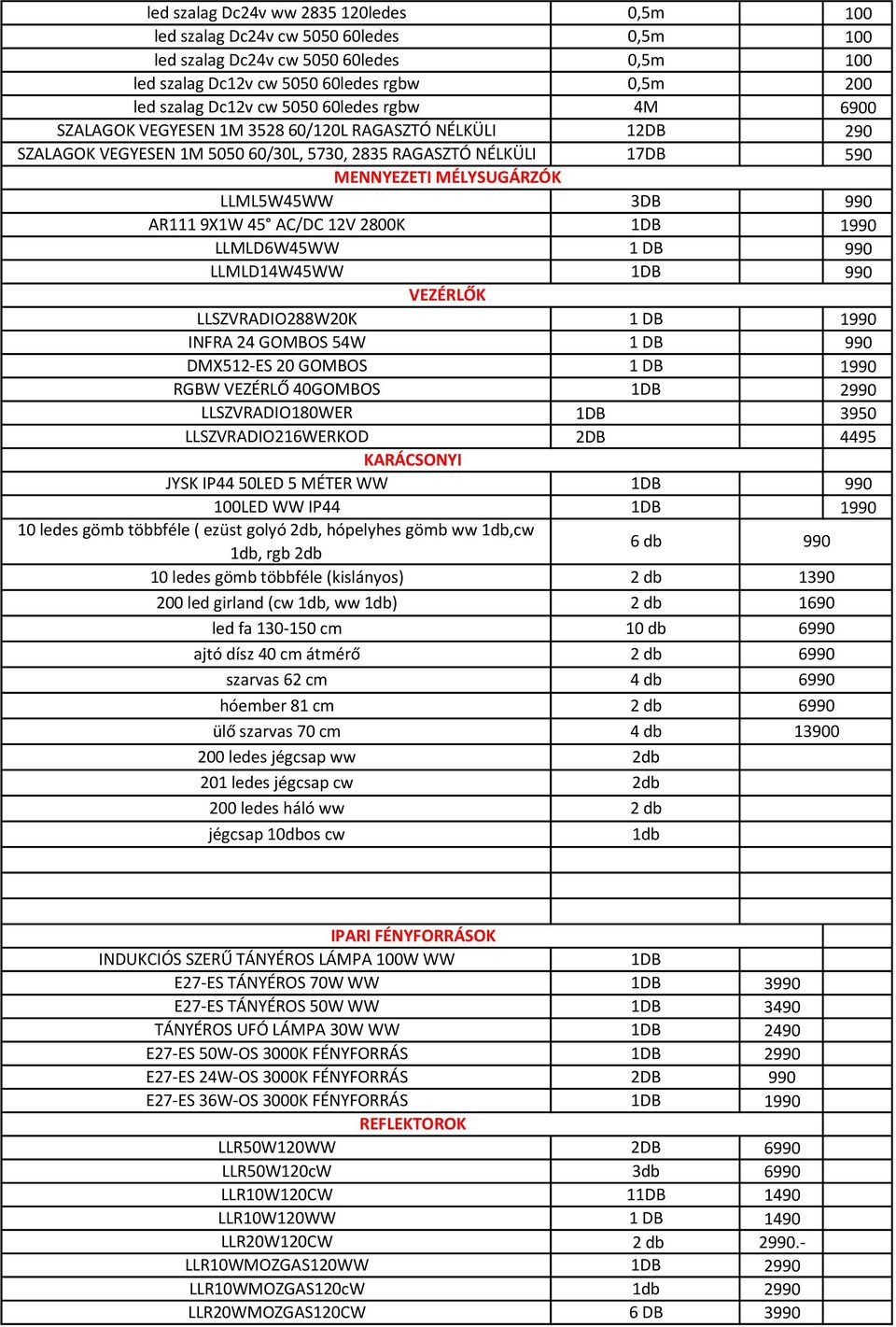 LLMLD14W45WW VEZÉRLŐK LLSZVRADIO288W20K INFRA 24 GOMBOS 54W DMX512-ES 20 GOMBOS RGBW VEZÉRLŐ 40GOMBOS LLSZVRADIO180WER LLSZVRADIO216WERKOD KARÁCSONYI JYSK IP44 50LED 5 MÉTER WW LED WW IP44 10 ledes