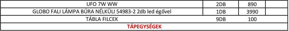 54983-2 2db led égővel