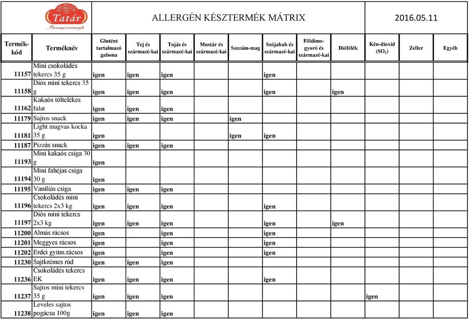 Vaníliás csiga Csokolád mini 11196 tekercs 2x3 kg Diós mini tekercs 11197 2x3 kg 11200 Almás rácsos 11201 Meggyes rácsos 11202