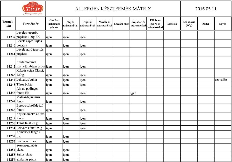 Almás-pudingos 11246 fonott EK Málnás-tejszínízű 11247 fonott Epres-csokoládé ízű 11248 fonott Kajszibarackos-túrós 11249 fonott 11250