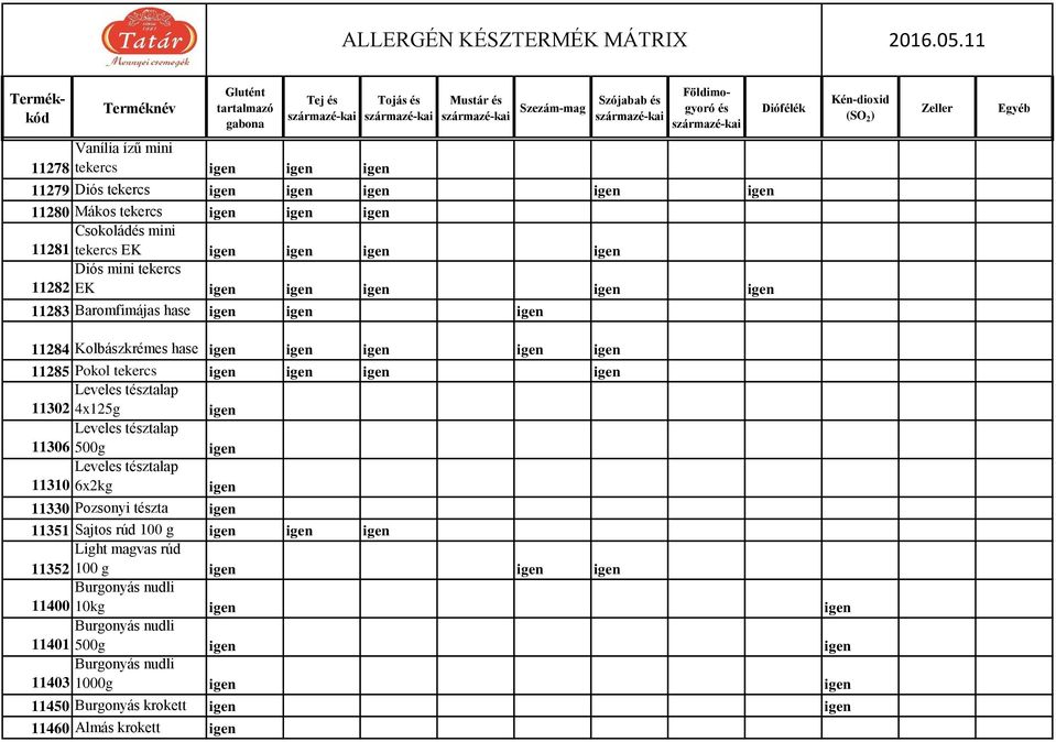 4x125g Leveles tztalap 11306 500g Leveles tztalap 11310 6x2kg 11330 Pozsonyi tzta 11351 Sajtos rúd 100 g Light magvas rúd