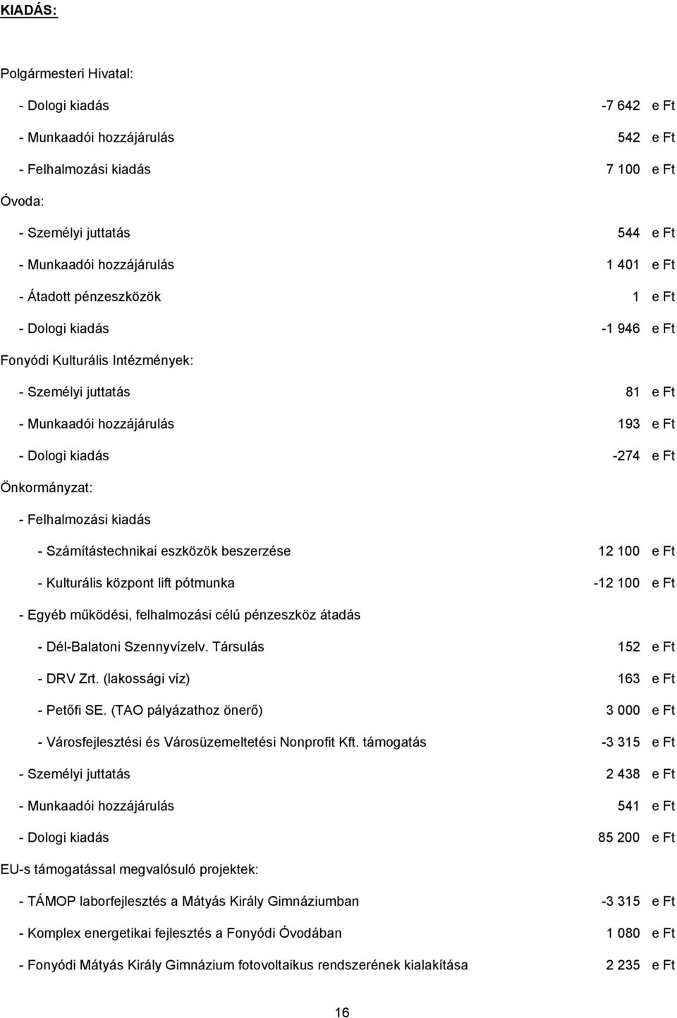 Felhalmozási kiadás - Számítástechnikai eszközök beszerzése 12 100 e Ft - Kulturális központ lift pótmunka -12 100 e Ft - Egyéb működési, felhalmozási célú pénzeszköz átadás - Dél-Balatoni