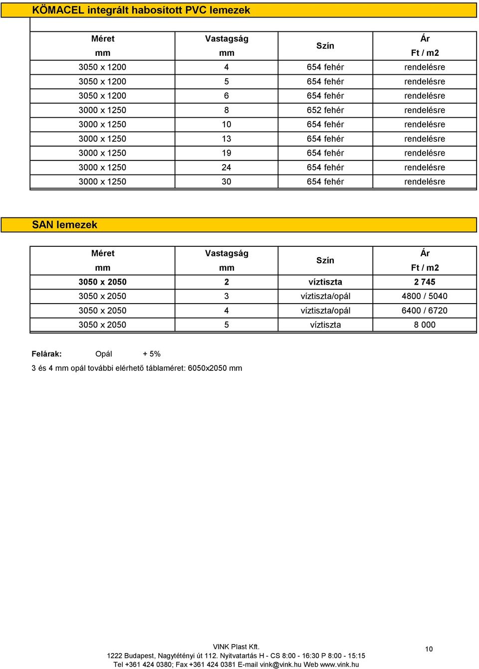 rendelésre SAN lemezek Ft / m2 050 x 2050 2 2 745 050 x 2050 /opál 4800 / 5040 050 x 2050 4 /opál 6400 / 6720 050 x 2050 5 8 000 Felárak: Opál + 5% és 4 opál további