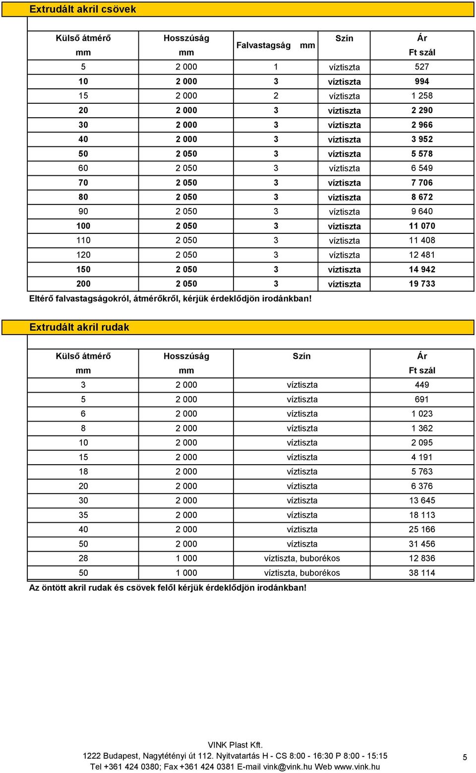 Extrudált akril rudak Külső átmérő Hosszúság Ft szál 2 000 449 5 2 000 691 6 2 000 1 02 8 2 000 1 62 10 2 000 2 095 15 2 000 4 191 18 2 000 5 76 20 2 000 6 76 0 2 000 1 645 5 2 000 18 11 40 2 000 25