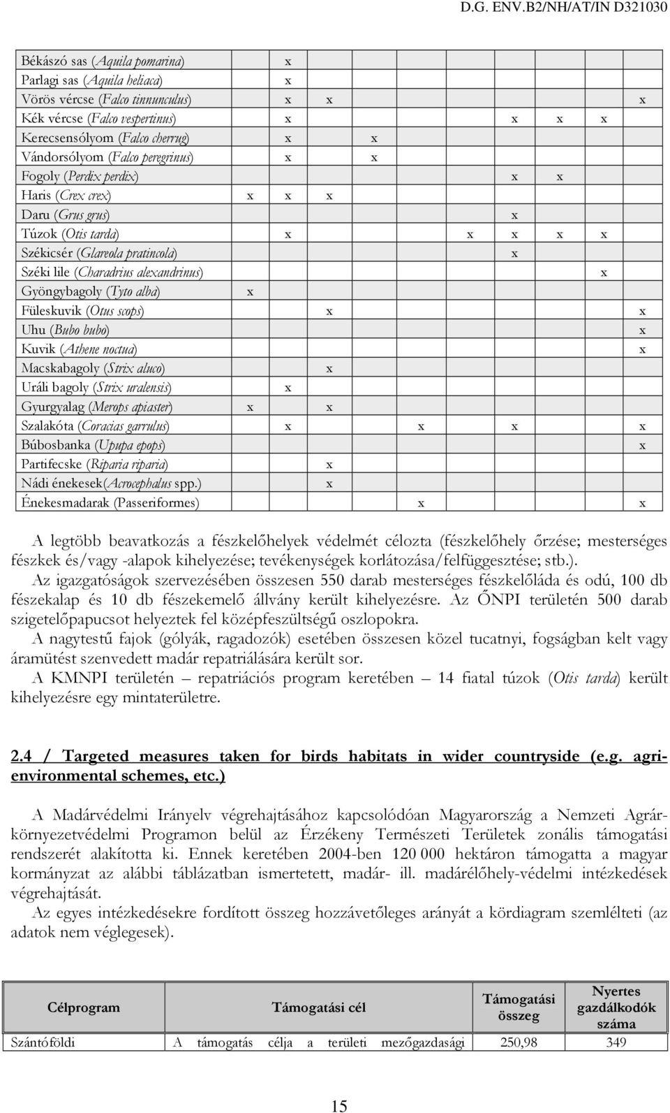 (Athene noctua) Macskabagoly (Stri aluco) Uráli bagoly (Stri uralensis) Gyurgyalag (Merops apiaster) Szalakóta (Coracias garrulus) Búbosbanka (Upupa epops) Partifecske (Riparia riparia) Nádi