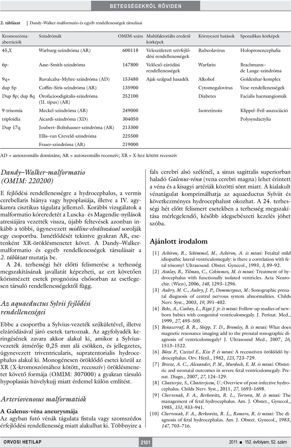 Lange-szindróma 9q+ Ruvalcaba Myhre-szindróma (AD) 153480 Ajak-szájpad hasadék Alkohol Goldenhar-komplex dup 5p Coffin Siris-szindróma (AR) 135900 Cytomegalovirus Vese-rendellenességek Dup 8p; dup 8q