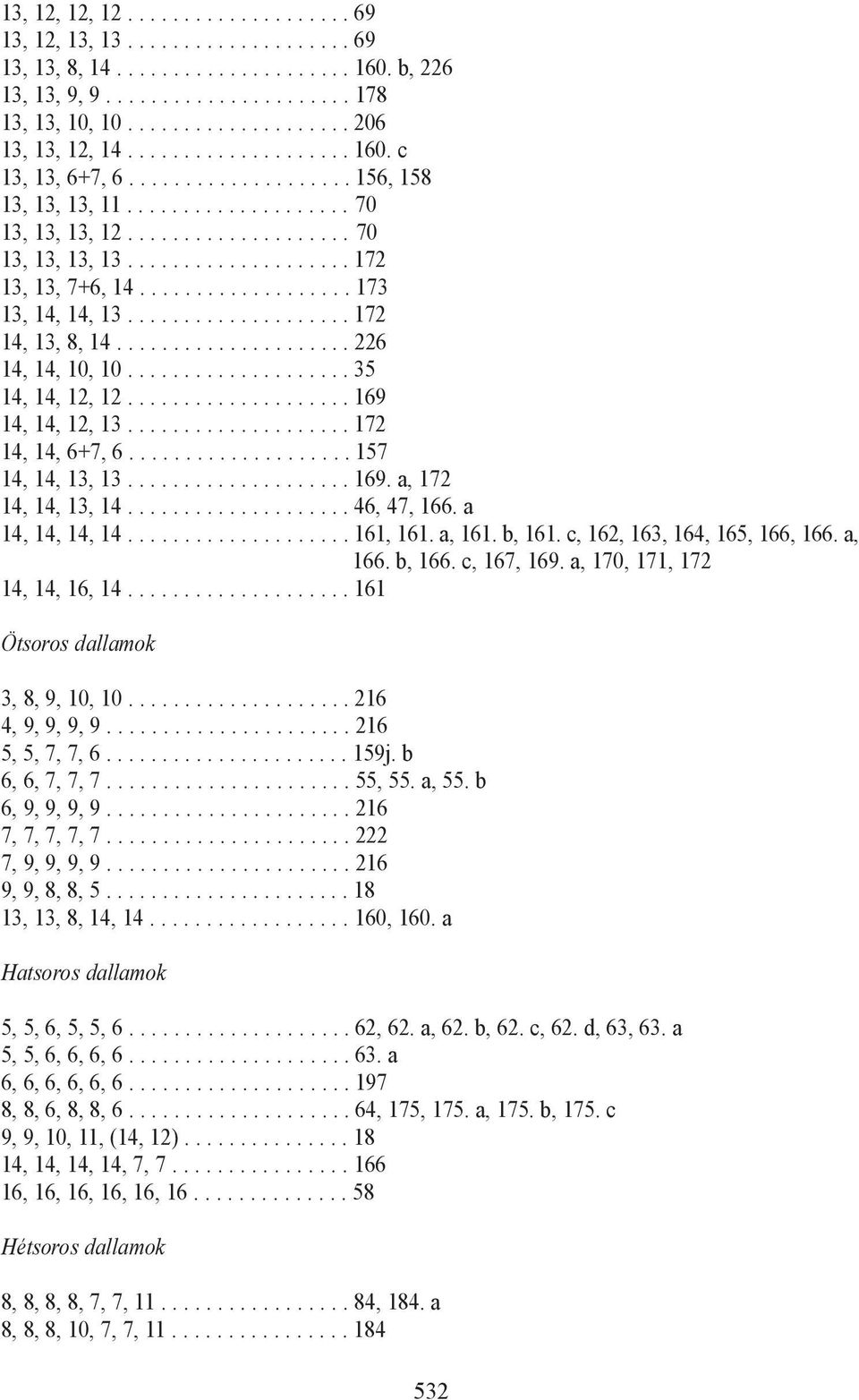 .................. 173 13, 14, 14, 13.................... 172 14, 13, 8, 14..................... 226 14, 14, 10, 10.................... 35 14, 14, 12, 12.................... 169 14, 14, 12, 13.