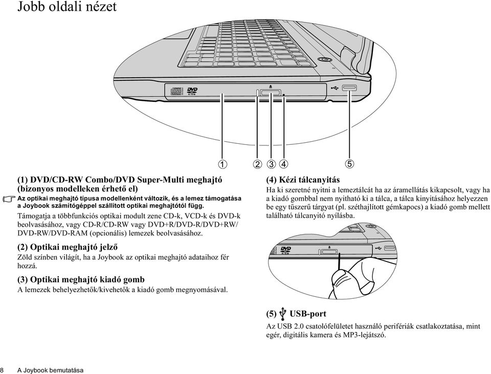 Támogatja a többfunkciós optikai modult zene CD-k, VCD-k és DVD-k beolvasásához, vagy CD-R/CD-RW vagy DVD+R/DVD-R/DVD+RW/ DVD-RW/DVD-RAM (opcionális) lemezek beolvasásához.