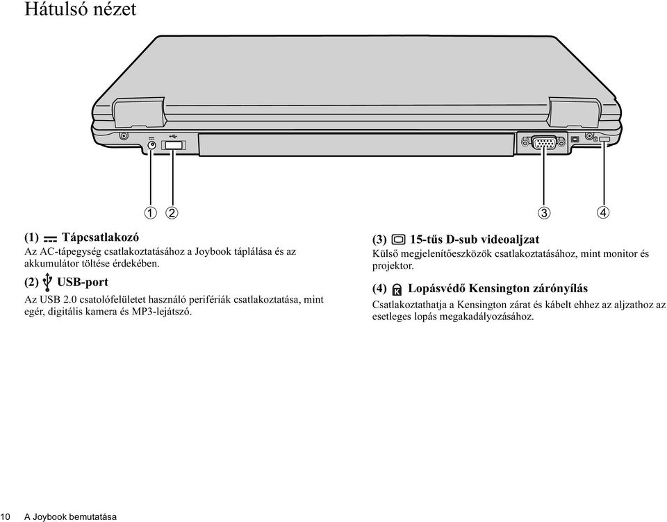 (3) 15-tűs D-sub videoaljzat Külső megjelenítőeszközök csatlakoztatásához, mint monitor és projektor.