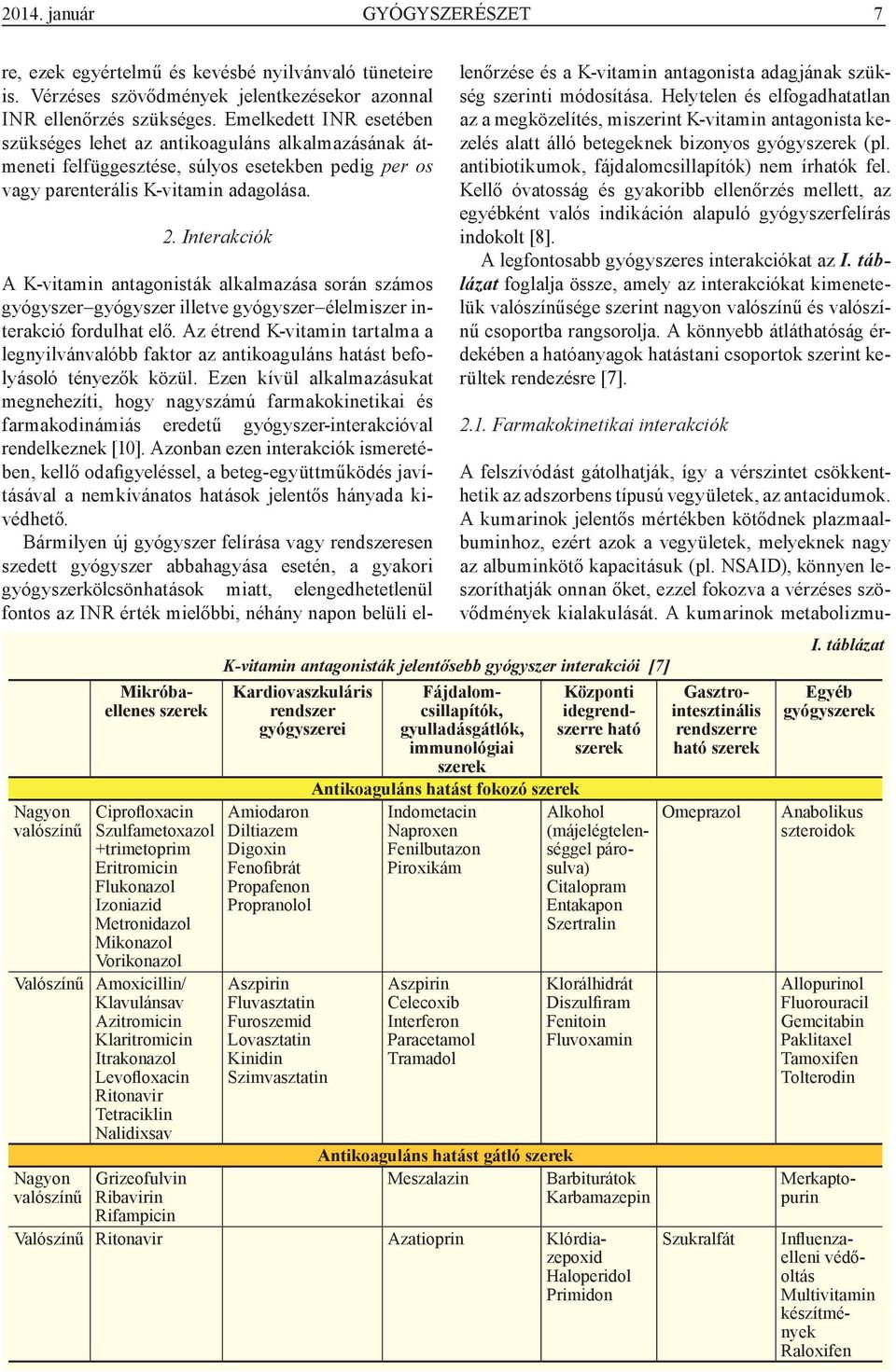 Interakciók Nagyon valószínű A felszívódást gátolhatják, így a vérszintet csökkenthetik az adszorbens típusú vegyületek, az antacidumok.