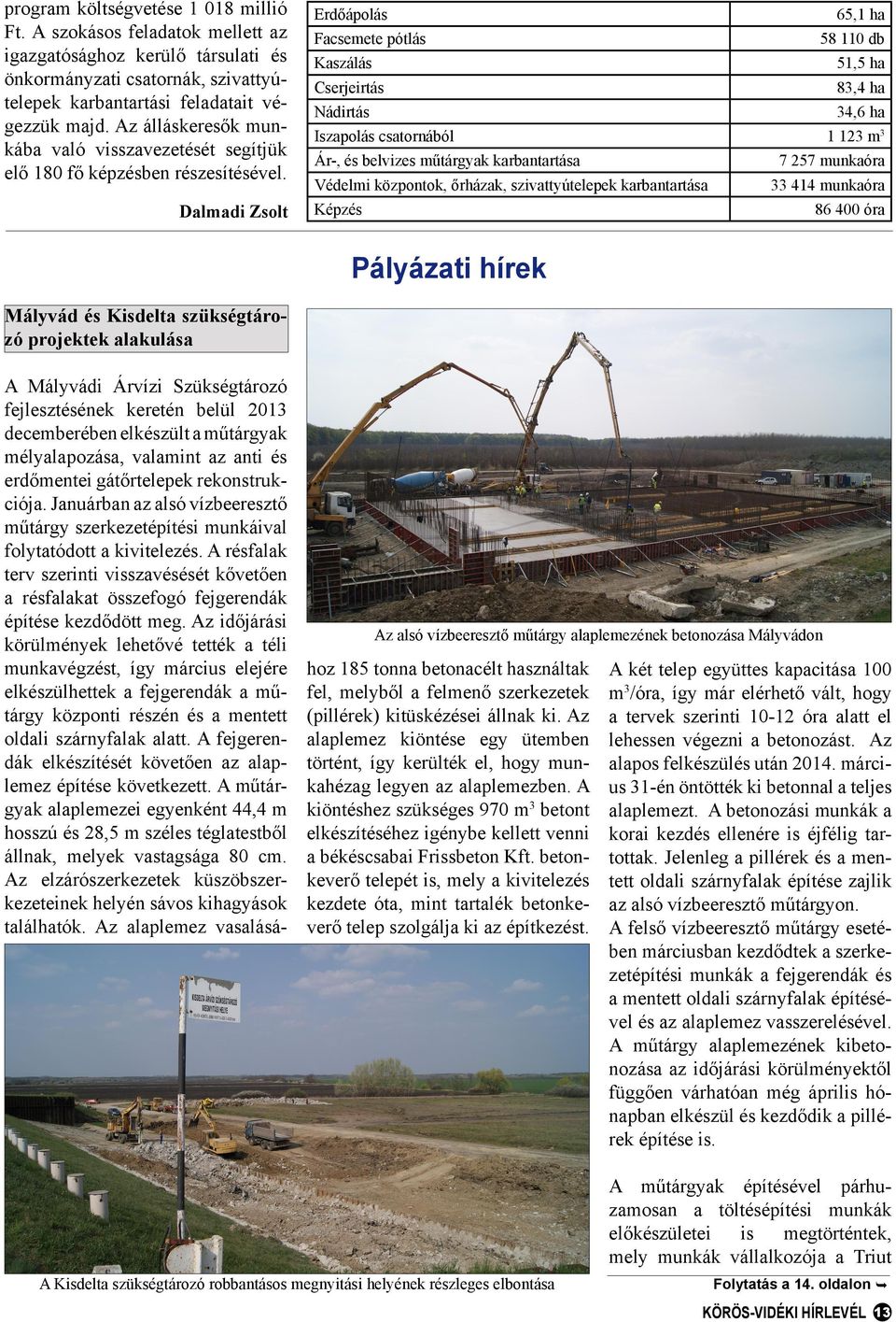 Dalmadi Zsolt Erdőápolás 65,1 ha Facsemete pótlás 58 110 db Kaszálás 51,5 ha Cserjeirtás 83,4 ha Nádirtás 34,6 ha Iszapolás csatornából 1 123 m 3 Ár-, és belvizes műtárgyak karbantartása 7 257