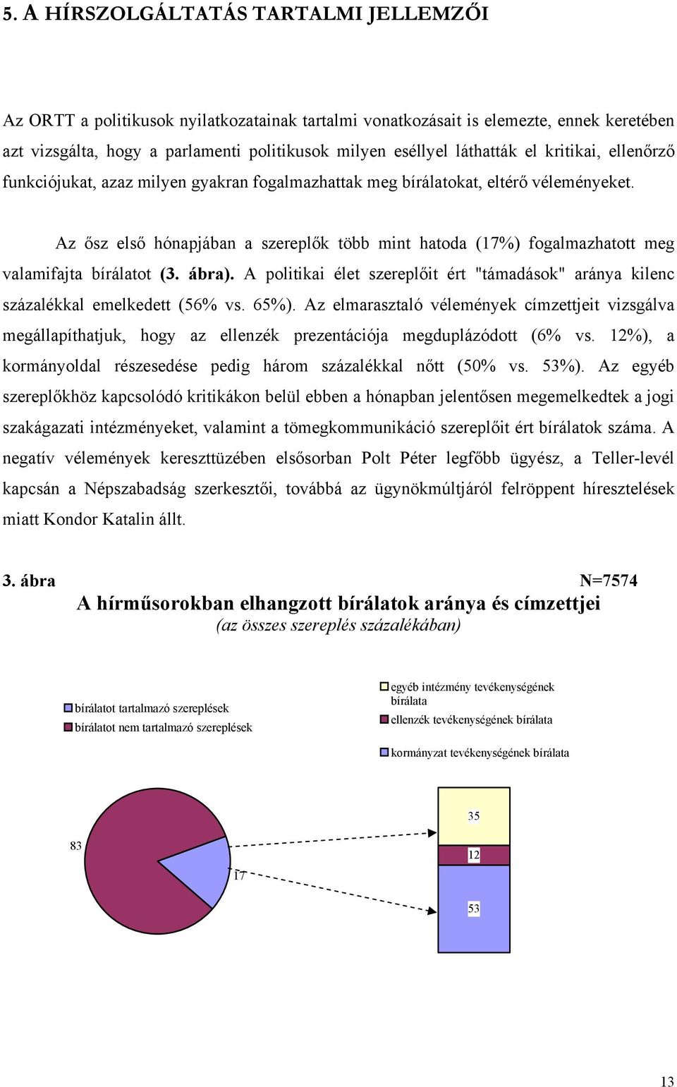 Az ősz első hónapjában a szereplők több mint hatoda (17%) fogalmazhatott meg valamifajta bírálatot (3. ábra). A politikai élet szereplőit ért "támadások" aránya kilenc százalékkal emelkedett (56% vs.