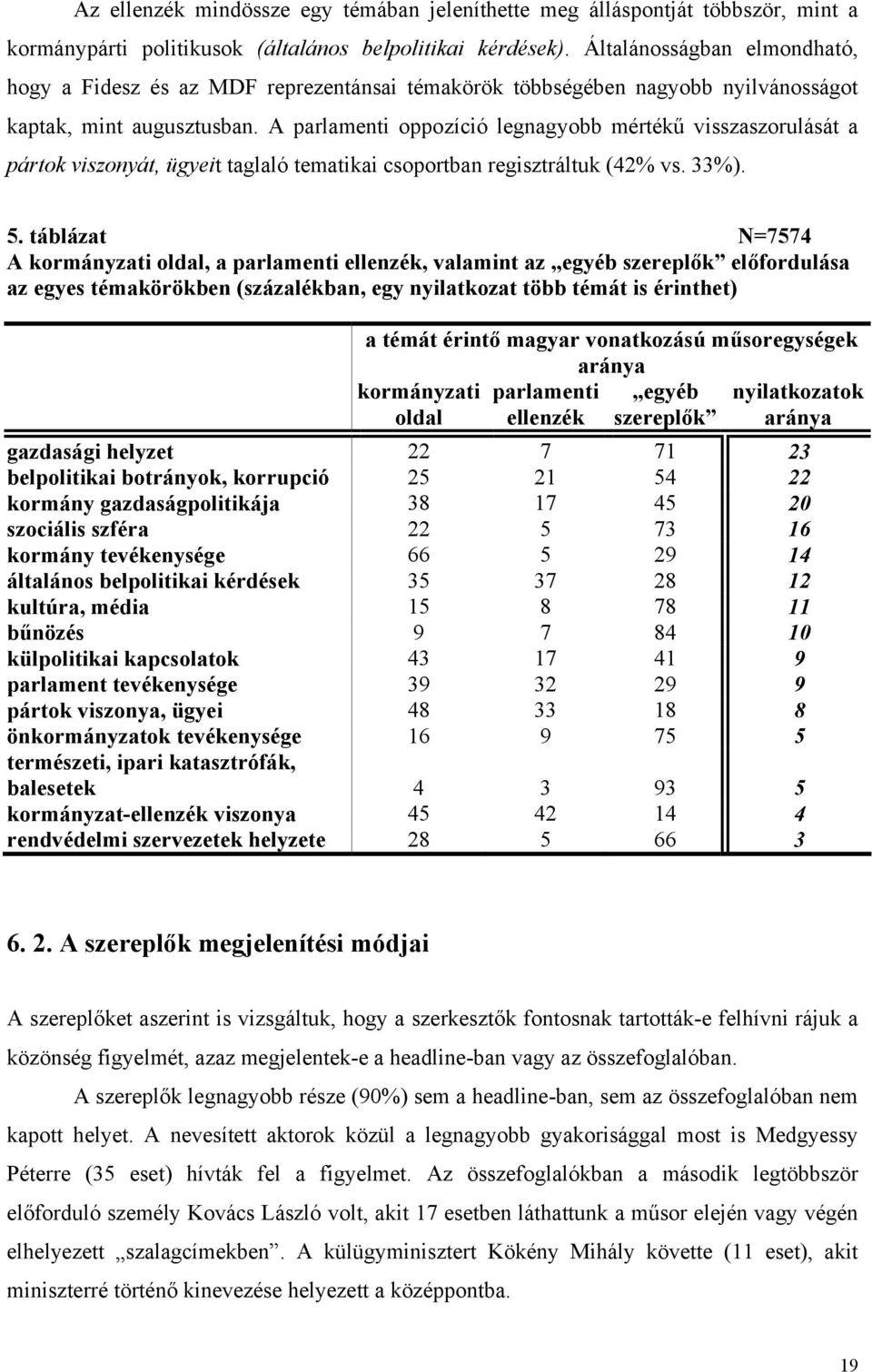 A parlamenti oppozíció legnagyobb mértékű visszaszorulását a pártok viszonyát, ügyeit taglaló tematikai csoportban regisztráltuk (42% vs. 33%). 5.