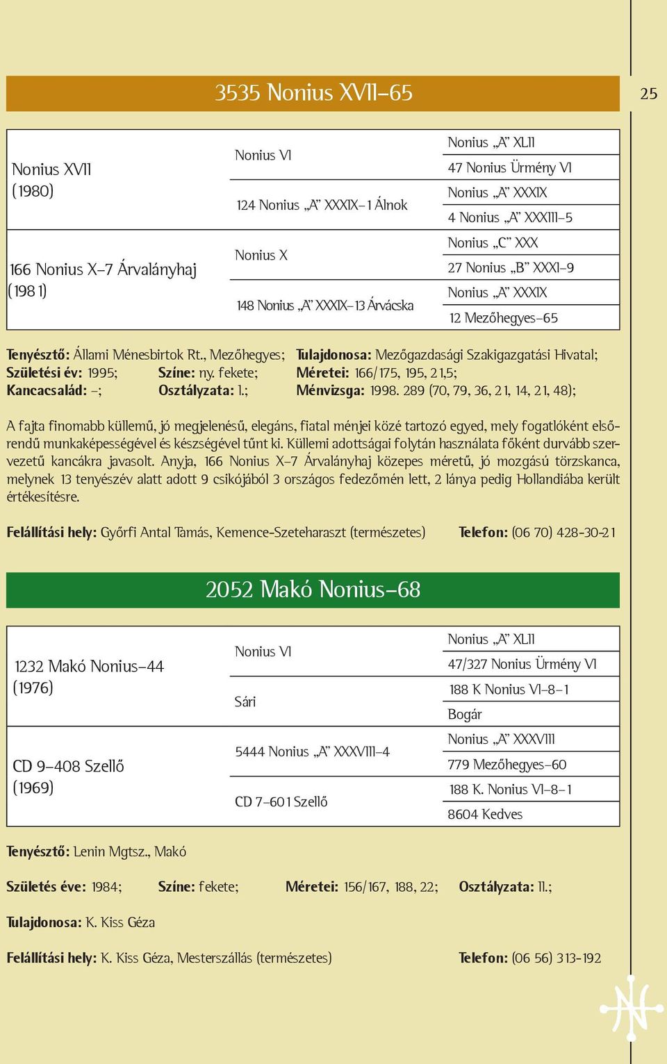 289 (70, 79, 36, 21, 14, 21, 48); A fajta finomabb küllemű, jó megjelenésű, elegáns, fiatal ménjei közé tartozó egyed, mely fogatlóként elsőrendű munkaképességével és készségével tűnt ki.