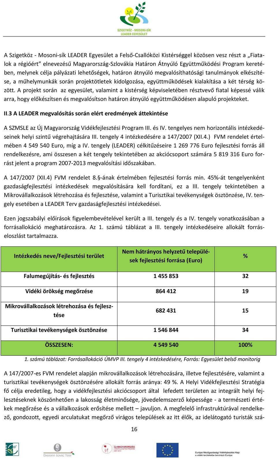 A projekt során az egyesület, valamint a kistérség képviseletében résztvevő fiatal képessé válik arra, hogy előkészítsen és megvalósítson határon átnyúló együttműködésen alapuló projekteket. II.