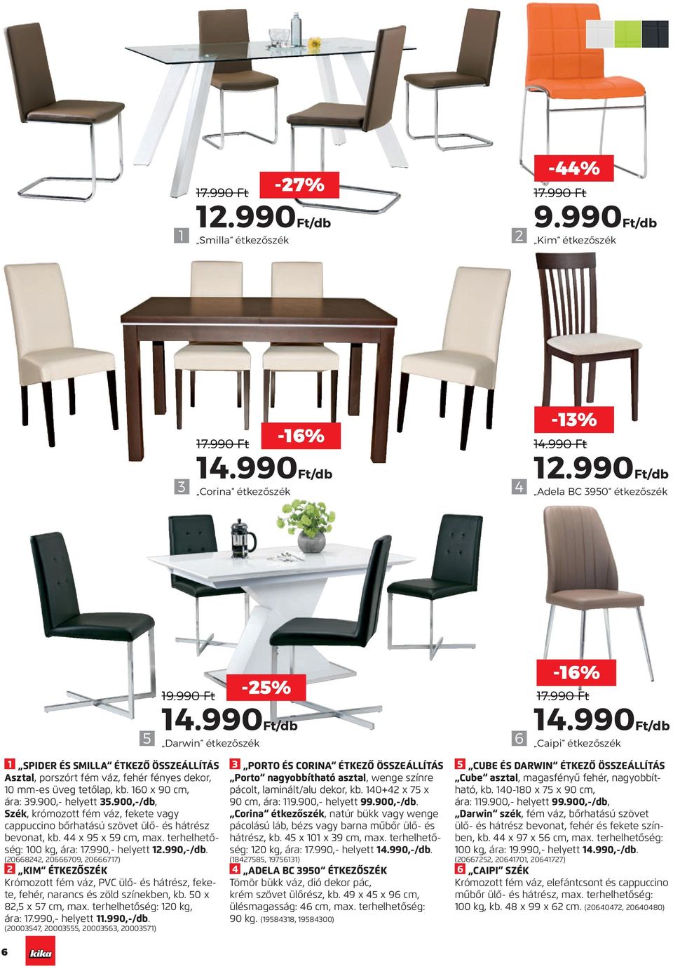 TörlesztÅ részlet: 36 x 7.257, vételár: , saját erÅ: 0, thm: 19 ... Nizza nappali szett