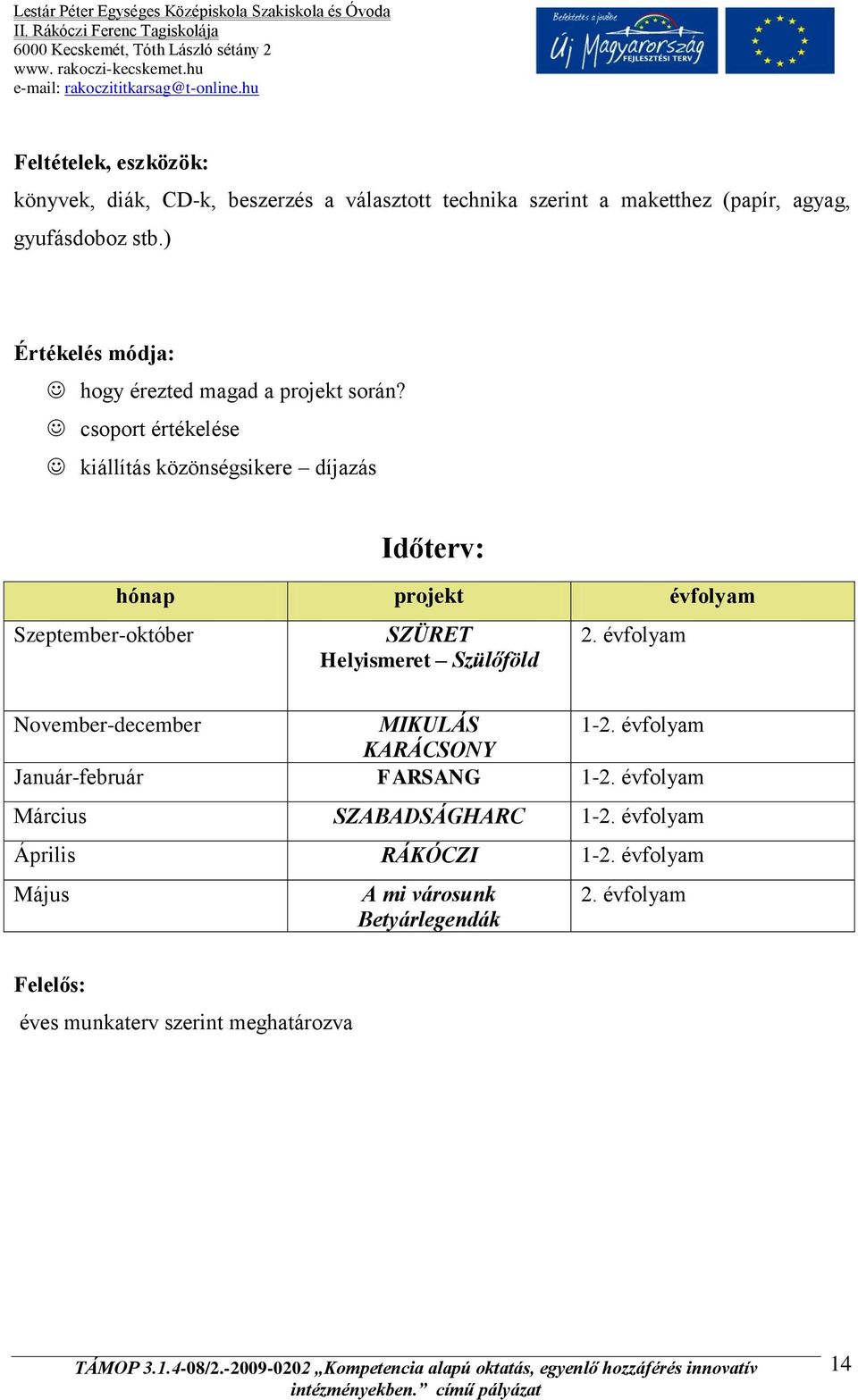 csoport értékelése kiállítás közönségsikere díjazás Szeptember-október Időterv: hónap projekt évfolyam SZÜRET Helyismeret Szülőföld 2.