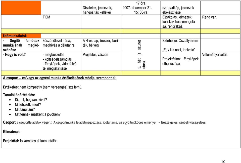 - megbeszélés - költségelszámolás - fényképek, videofelvétel megtekintése A 4-es lap, írószer, boríték, bélyeg Projektor, vászon 5.