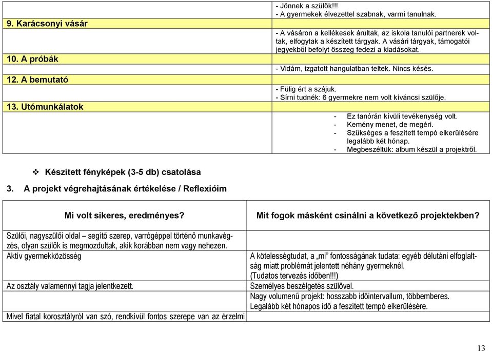 - Vidám, izgatott hangulatban teltek. Nincs késés. - Fülig ért a szájuk. - Sírni tudnék: 6 gyermekre nem volt kíváncsi szülője. - Ez tanórán kívüli tevékenység volt. - Kemény menet, de megéri.