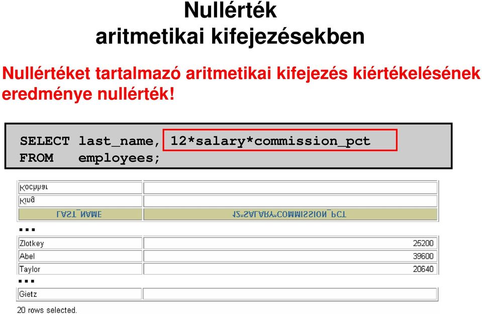 kiértékelésének eredménye nullérték!