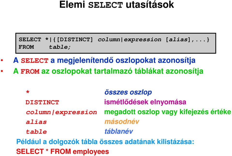 táblákat azonosítja * összes oszlop DISTINCT ismétlődések elnyomása column expression megadott