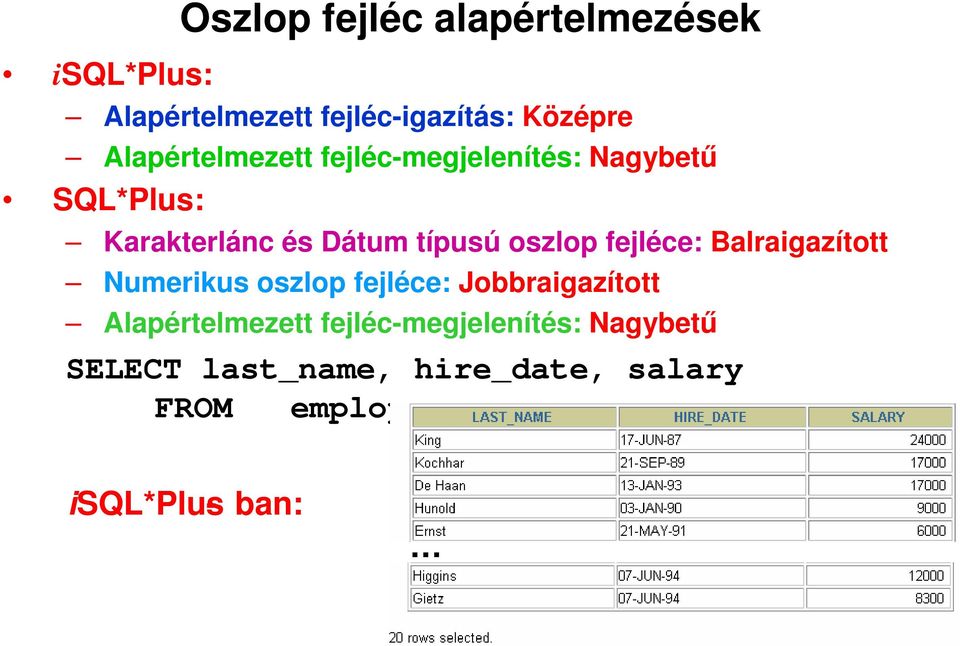 oszlop fejléce: Balraigazított Numerikus oszlop fejléce: Jobbraigazított Alapértelmezett