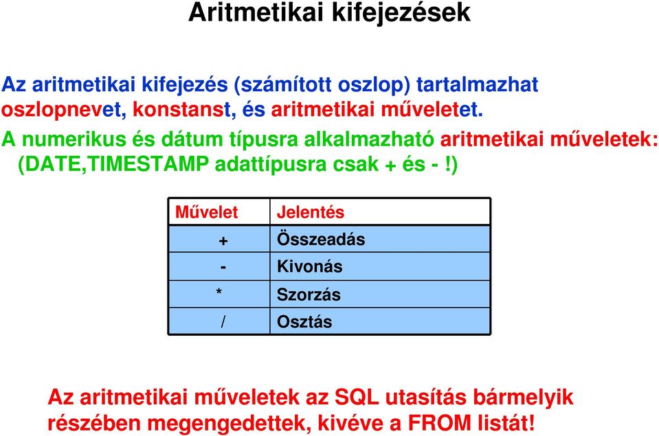 A numerikus és dátum típusra alkalmazható aritmetikai műveletek: (DATE,TIMESTAMP adattípusra csak