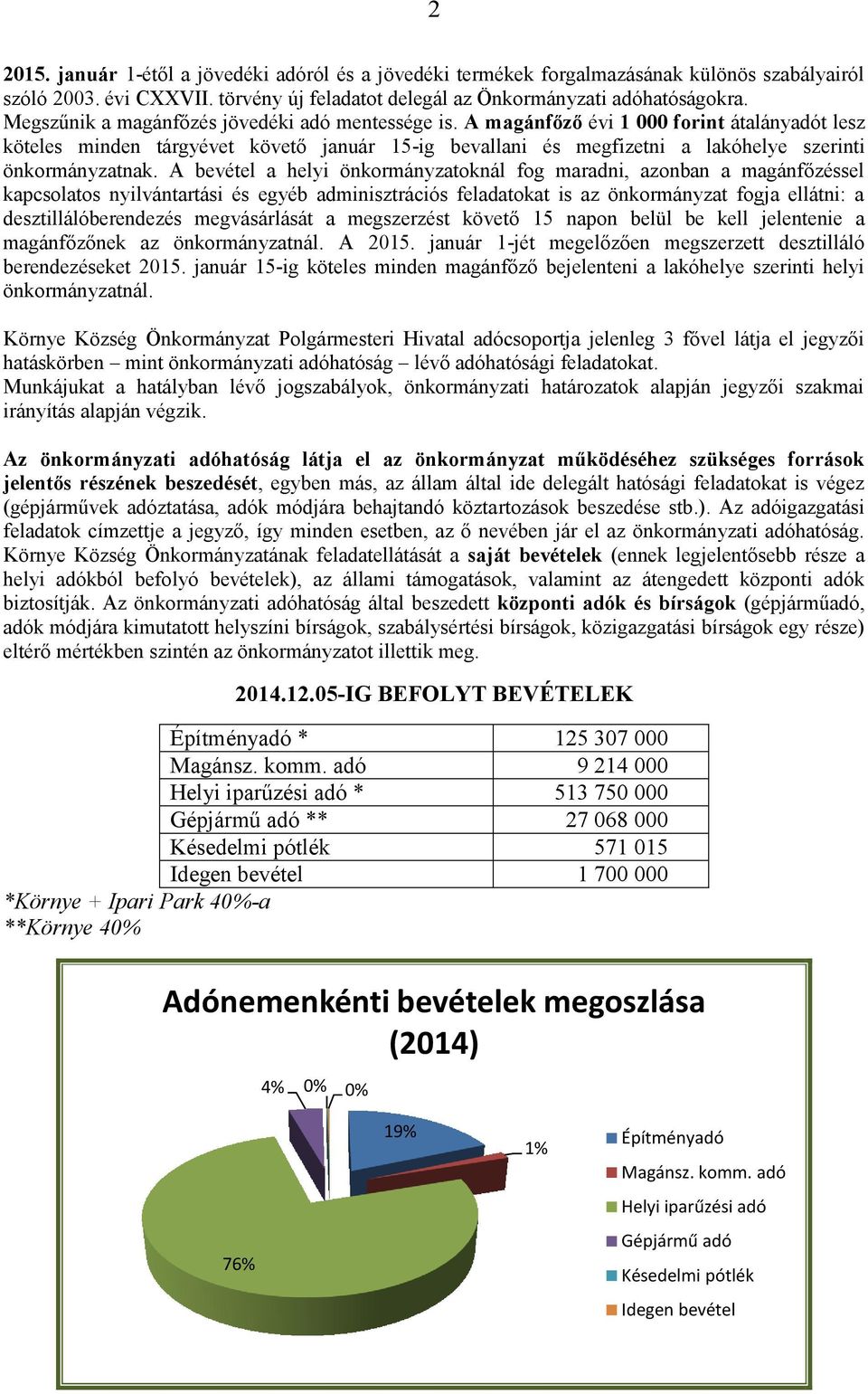 A magánfőző évi 1 000 forint átalányadót lesz köteles minden tárgyévet követő január 15-ig bevallani és megfizetni a lakóhelye szerinti önkormányzatnak.