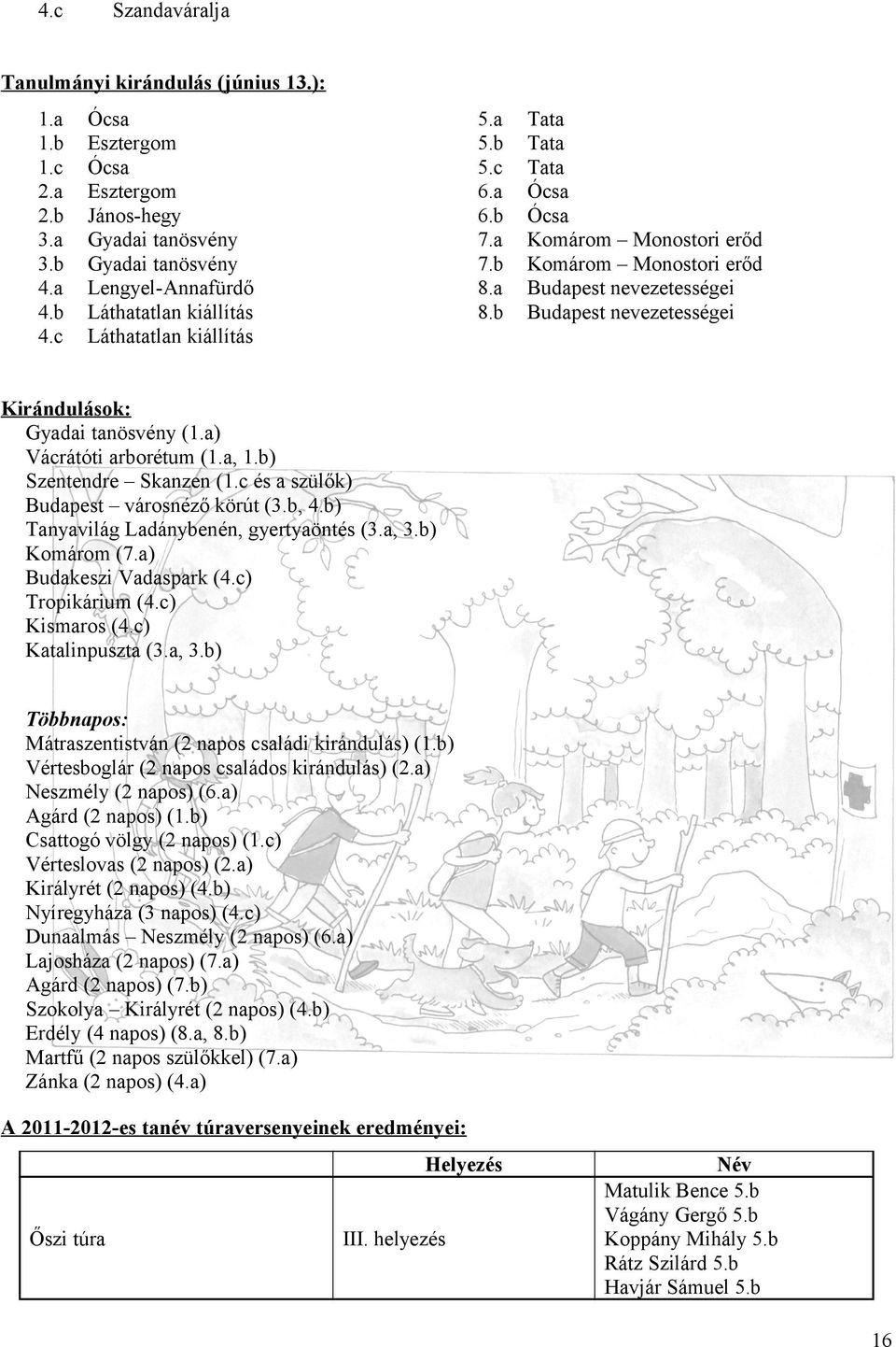 b Tata Tata Tata Ócsa Ócsa Komárom Monostori erőd Komárom Monostori erőd Budapest nevezetességei Budapest nevezetességei Kirándulások: Gyadai tanösvény (1.a) Vácrátóti arborétum (1.a, 1.