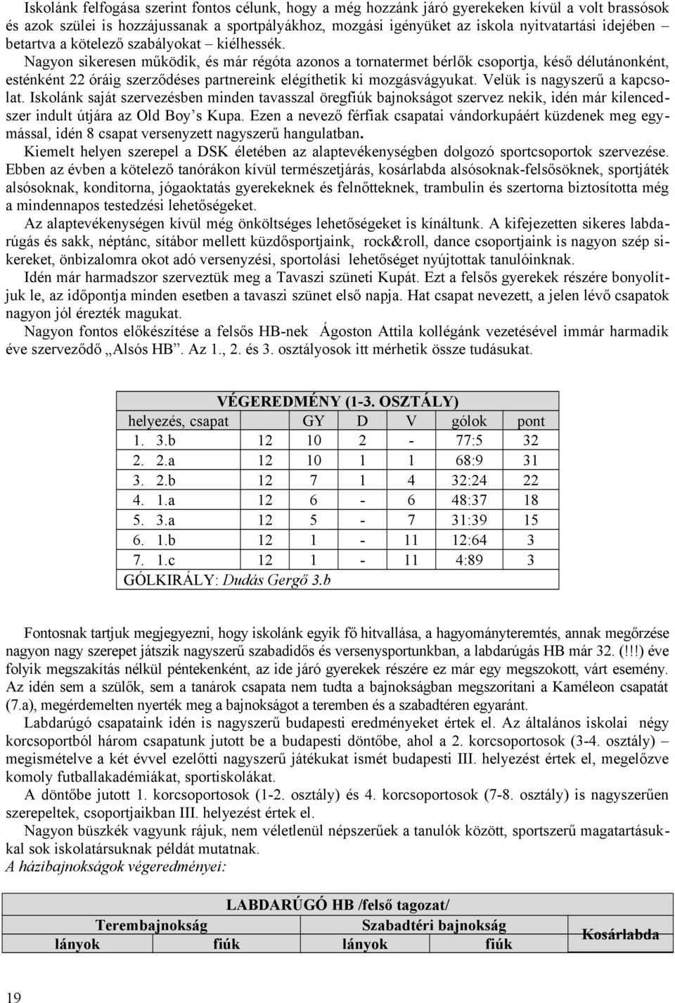 Nagyon sikeresen működik, és már régóta azonos a tornatermet bérlők csoportja, késő délutánonként, esténként 22 óráig szerződéses partnereink elégíthetik ki mozgásvágyukat.