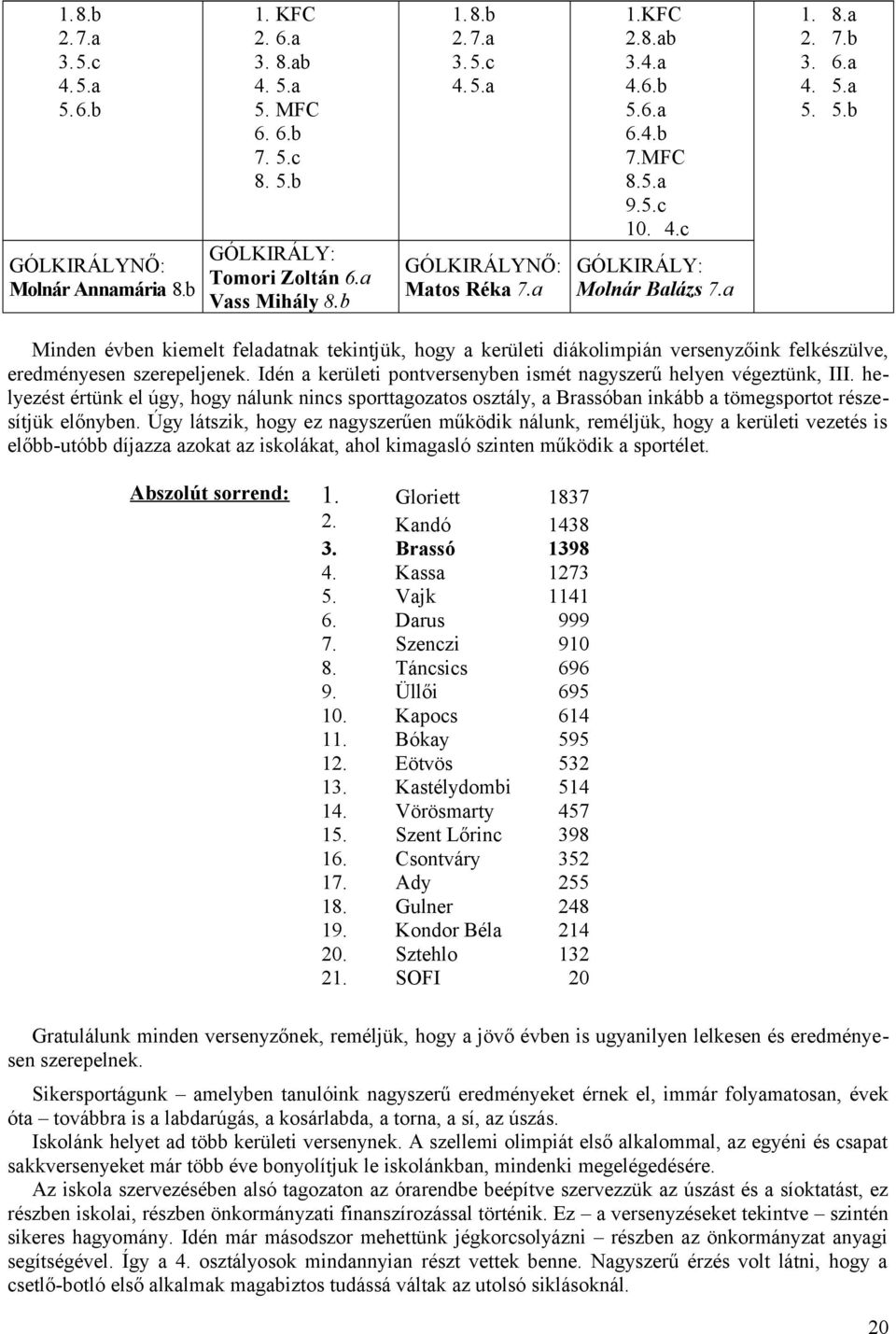 a Minden évben kiemelt feladatnak tekintjük, hogy a kerületi diákolimpián versenyzőink felkészülve, eredményesen szerepeljenek.