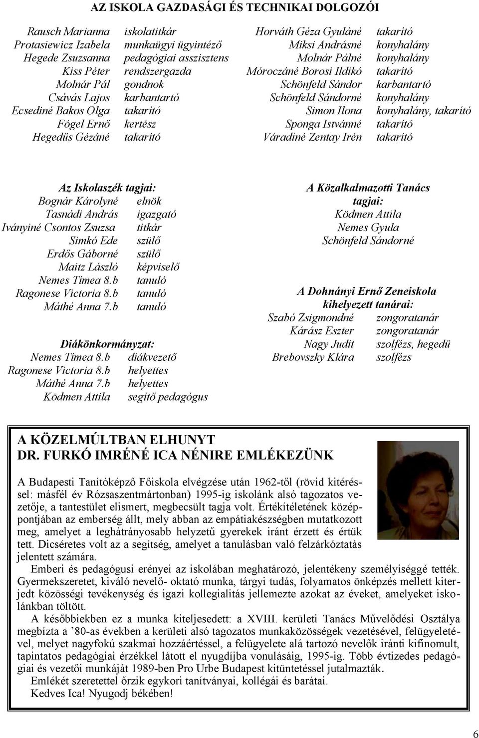 Ede szülő Erdős Gáborné szülő Maitz László képviselő Nemes Tímea 8.b tanuló Ragonese Victoria 8.b tanuló Máthé Anna 7.b tanuló Diákönkormányzat: Nemes Tímea 8.b diákvezető Ragonese Victoria 8.