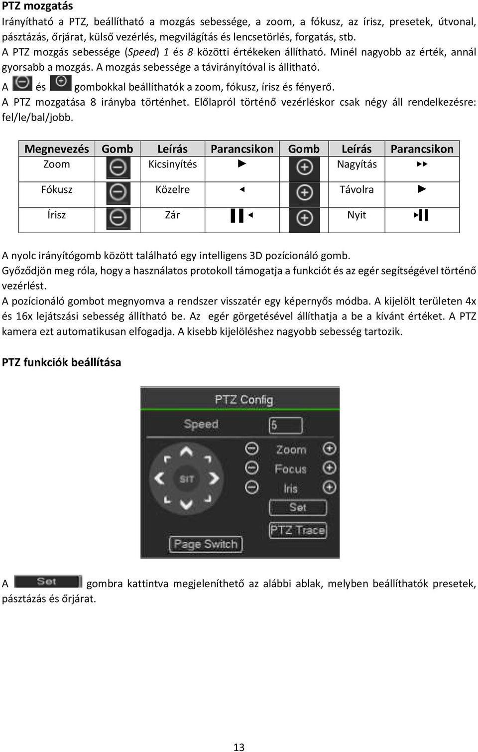 A és gombokkal beállíthatók a zoom, fókusz, írisz és fényerő. A PTZ mozgatása 8 irányba történhet. Előlapról történő vezérléskor csak négy áll rendelkezésre: fel/le/bal/jobb.