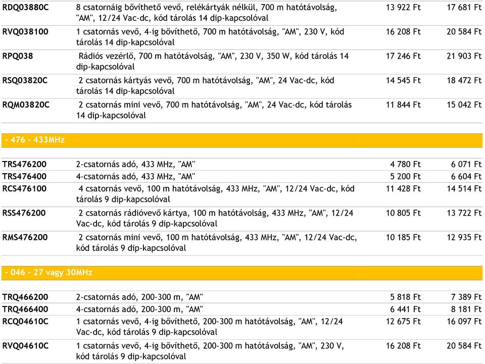 hatótávolság, "AM", 24 Vac-dc, kód tárolás 14 dip-kapcsolóval 2 csatornás mini vevő, 700 m hatótávolság, "AM", 24 Vac-dc, kód tárolás 14 dip-kapcsolóval 13 922 Ft 17 681 Ft 16 208 Ft 20 584 Ft 17 246