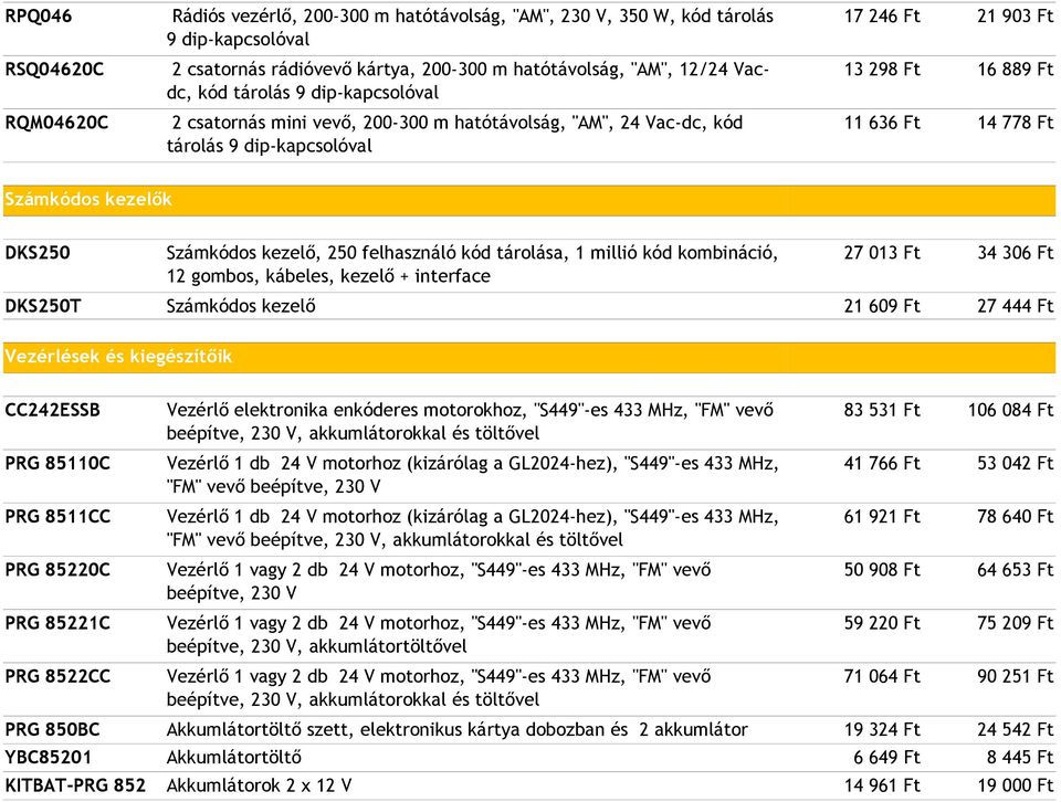 DKS250 DKS250T Számkódos kezelő, 250 felhasználó kód tárolása, 1 millió kód kombináció, 12 gombos, kábeles, kezelő + interface Számkódos kezelő 27 013 Ft 34 306 Ft 21 609 Ft 27 444 Ft Vezérlések és