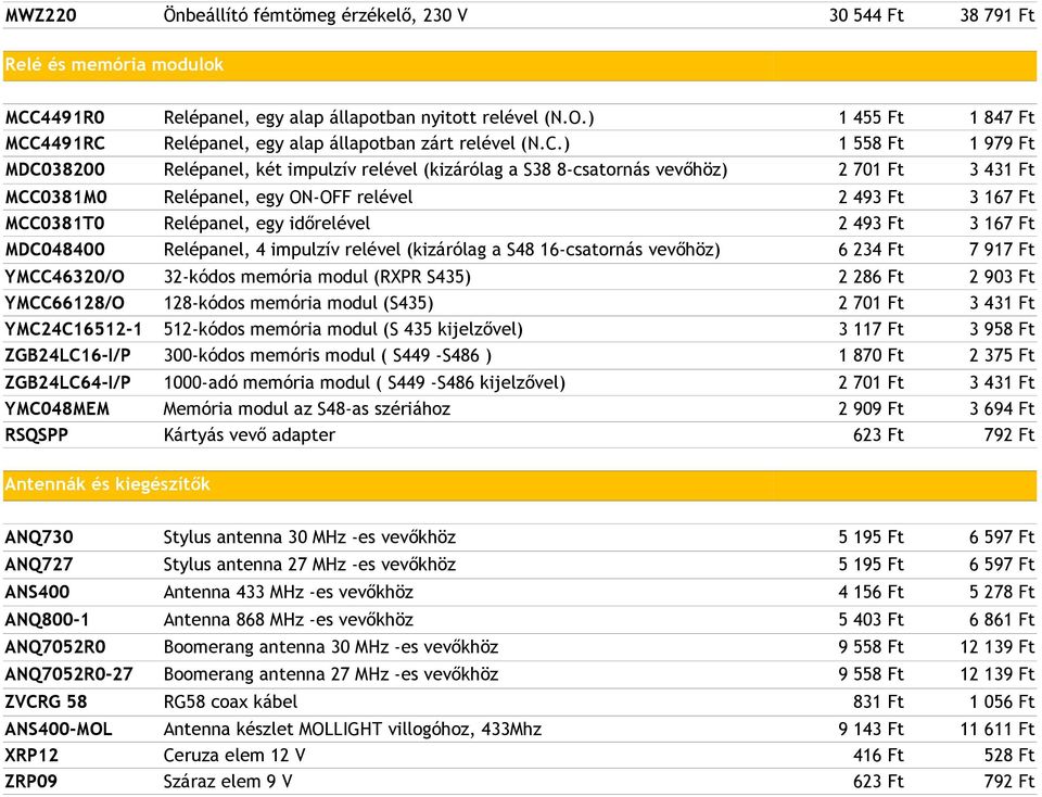 ) Relépanel, két impulzív relével (kizárólag a S38 8-csatornás vevőhöz) Relépanel, egy ON-OFF relével Relépanel, egy időrelével Relépanel, 4 impulzív relével (kizárólag a S48 16-csatornás vevőhöz)