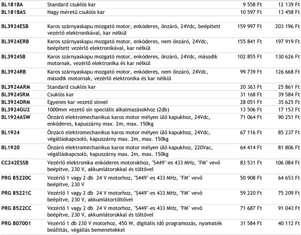 enkóderes, nem önzáró, 24Vdc, beépített vezérlő elektronikával, kar nélkül Karos szárnyaskapu mozgató motor, enkóderes, önzáró, 24Vdc, második motornak, vezérlő elektronika és kar nélkül Karos