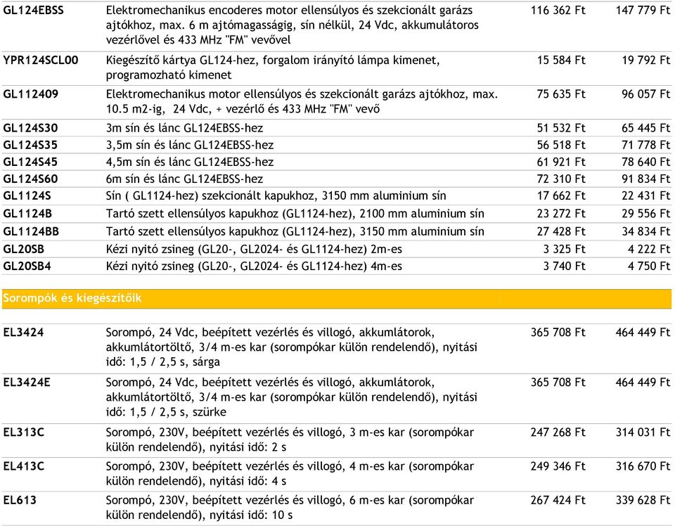 GL20SB4 Kiegészítő kártya GL124-hez, forgalom irányító lámpa kimenet, programozható kimenet Elektromechanikus motor ellensúlyos és szekcionált garázs ajtókhoz, max. 10.