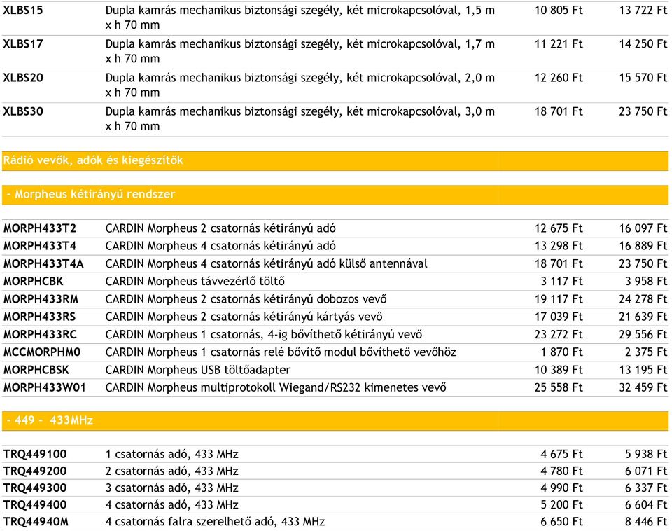 12 260 Ft 15 570 Ft 18 701 Ft 23 750 Ft Rádió vevők, adók és kiegészítők - Morpheus kétirányú rendszer MORPH433T2 MORPH433T4 MORPH433T4A MORPHCBK MORPH433RM MORPH433RS MORPH433RC MCCMORPHM0 MORPHCBSK