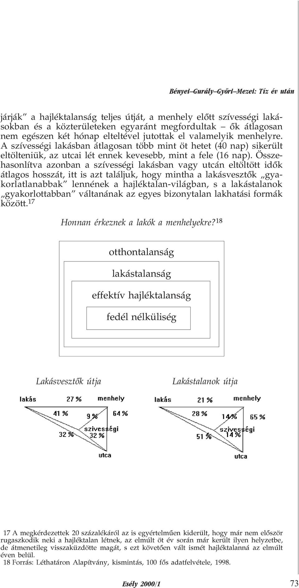 Összehasonlítva azonban a szívességi lakásban vagy utcán eltöltött idõk átlagos hosszát, itt is azt találjuk, hogy mintha a lakásvesztõk gyakorlatlanabbak lennének a hajléktalan-világban, s a