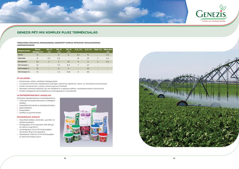 2 Péti Komplex I. 14-7.5 6.5 7 21 - - Péti Komplex II. 10-6 4-25 - - Péti Komplex III. 15-1.2 13.8 5 30 - - FŐ JELLEMZŐK: Kloridmentes, szilárd, vízoldható műtrágyacsalád.