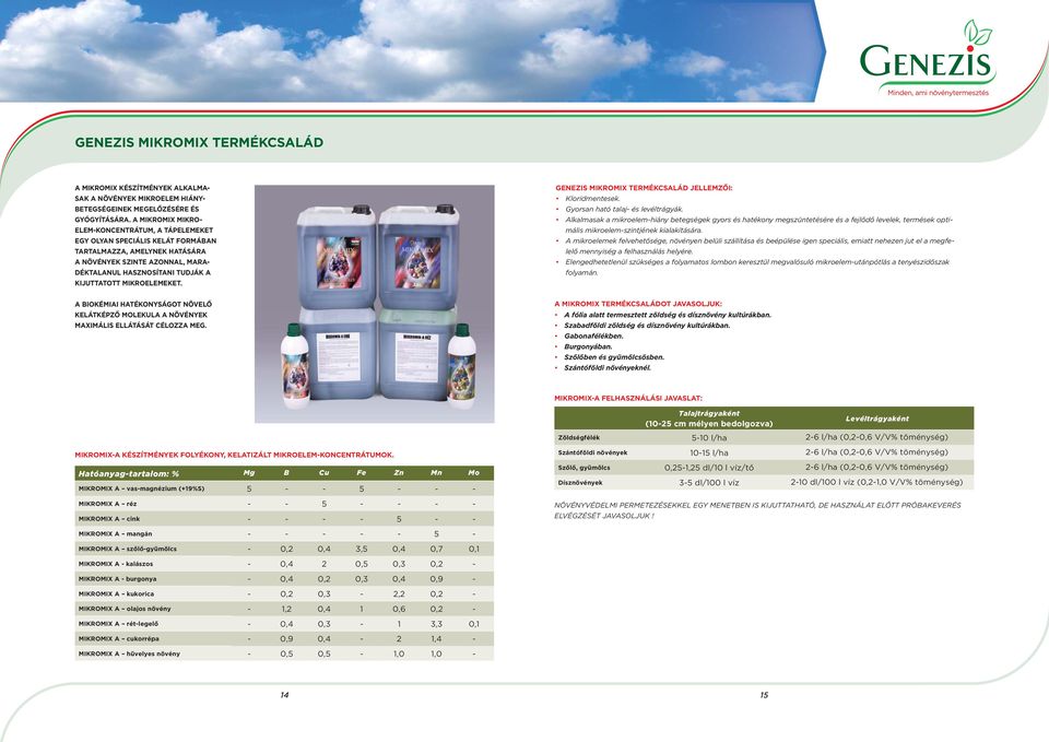 MIKROELEMEKET. GENEZIS MIKROMIX TERMÉKCSALÁD JELLEMZŐI: Kloridmentesek. Gyorsan ható talaj- és levéltrágyák.