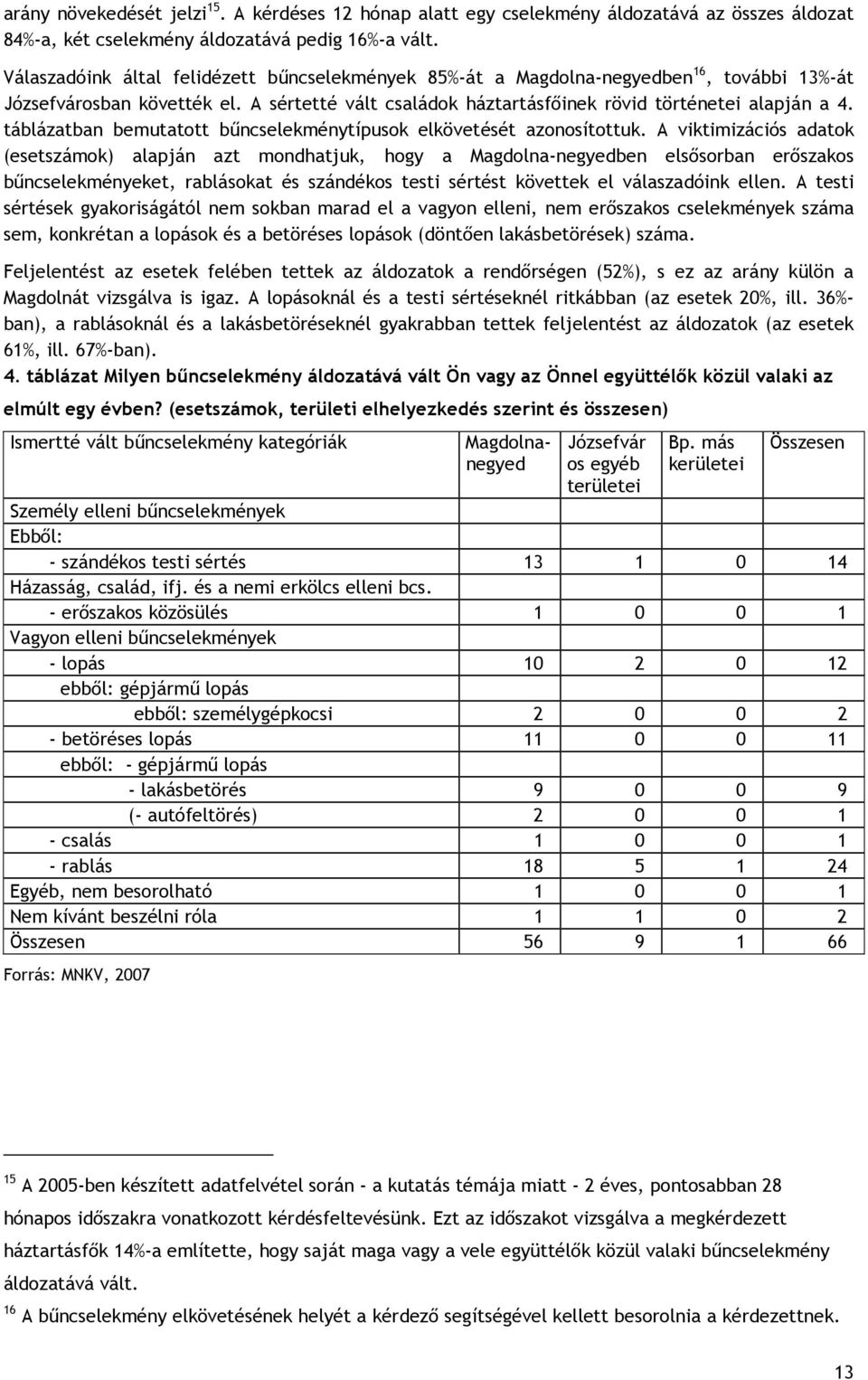 táblázatban bemutatott bőncselekménytípusok elkövetését azonosítottuk.