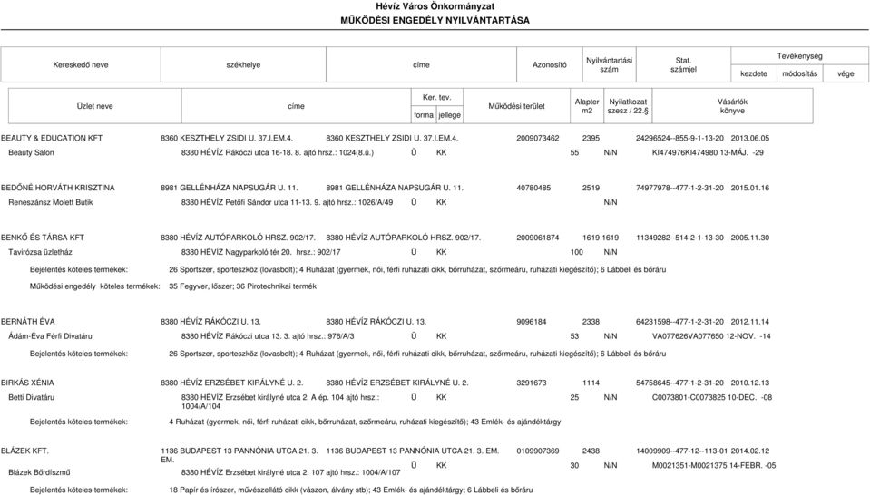 .01.16 Reneszánsz Molett Butik 8380 HÉVÍZ Petőfi Sándor utca 11-13. 9. ajtó hrsz.: 1026/A/49 Ü KK N/N BENKŐ ÉS TÁRSA KFT 8380 HÉVÍZ AUTÓPARKOLÓ HRSZ. 902/17.