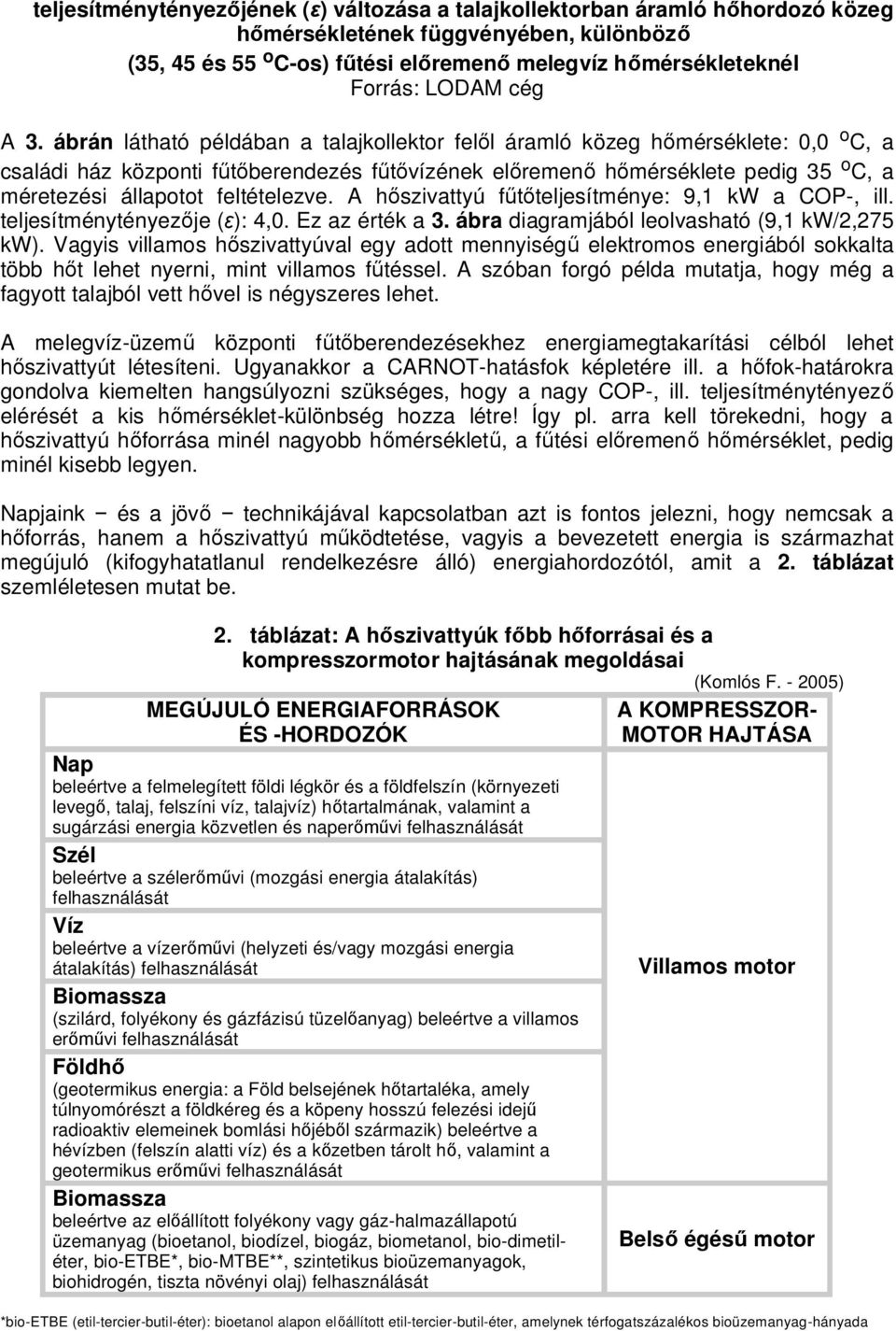 ábrán látható példában a talajkollektor felől áramló közeg hőmérséklete: 0,0 o C, a családi ház központi fűtőberendezés fűtővízének előremenő hőmérséklete pedig 35 o C, a méretezési állapotot