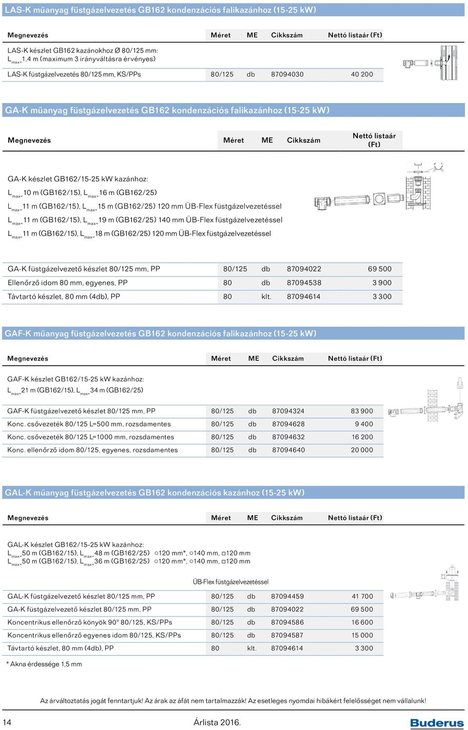 10 m (GB162/15), L max= 16 m (GB162/25) L max= 11 m (GB162/15), L max= 15 m (GB162/25) 120 mm ÜB-Flex füstgázelvezetéssel L max= 11 m (GB162/15), L max= 19 m (GB162/25) 140 mm ÜB-Flex